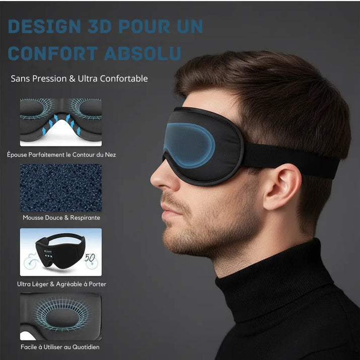 Masque de Sommeil Serenity™ Ma boutique