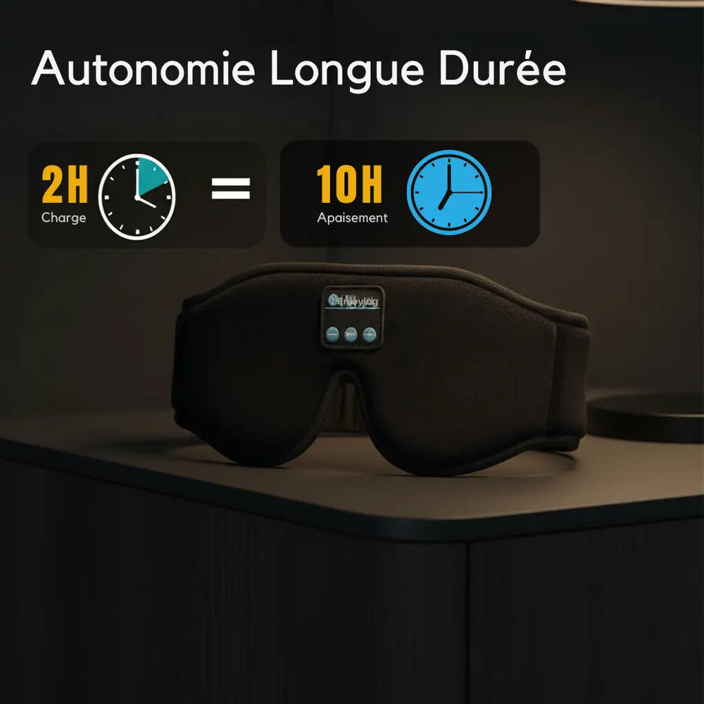 Masque de Sommeil Serenity™ Ma boutique