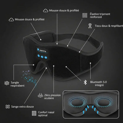 Masque de Sommeil Serenity™ Ma boutique